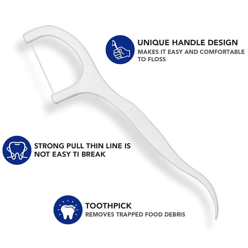 Custom Dental Floss Picks - Extra Fine, Disposable, Portable Case, Mint Flavored, for Family, Travel, On-the-Go (Assort