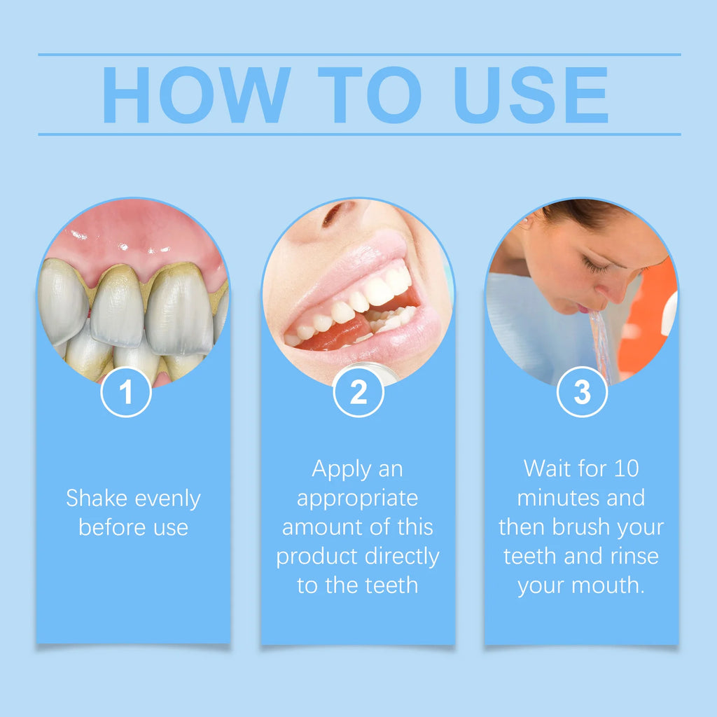 ORALHOE 60mL Cavity Healing Tooth Armor, Repairing Damaged teeth, Comprehensively Protecting Teeth, Suitable For Everyone