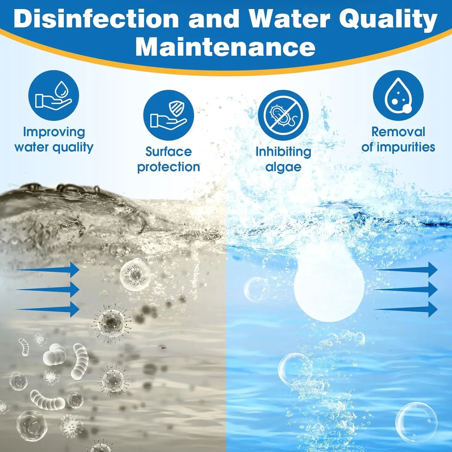 50LB 3Inch Chlorine Tablets For Swimming Pools, Swimming Pool Water Purifier Dose Tablet Chlorine, Stabilized Chlorine Tablets