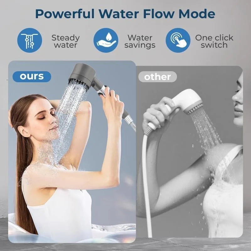 High Pressure Filtered Shower Head with Handheld 3 Spray Modes Anti Clog Nozzles Detachable Hose for Hard Water Bathroom