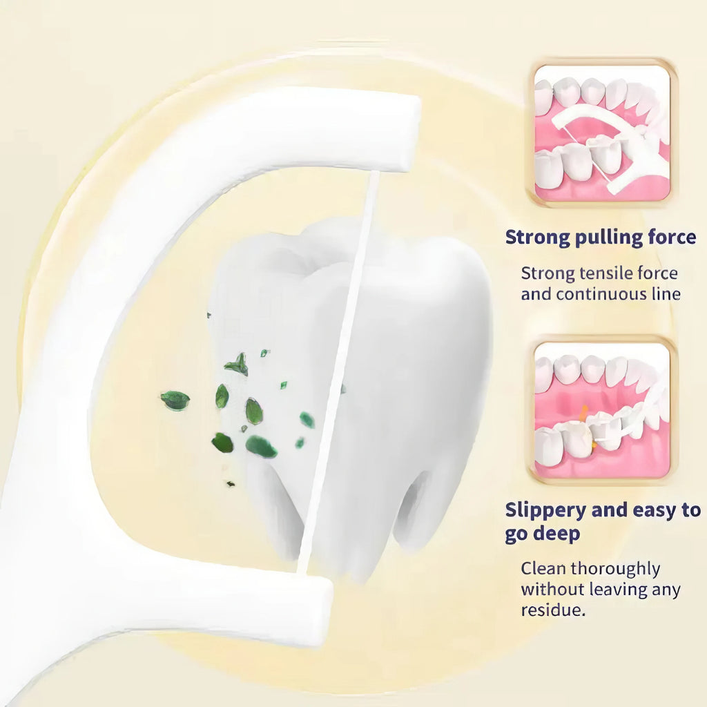 150 Antibacterial Boxed Dental Floss, Providing Long-lasting Protection for Oral Health and Essential for Daily Care
