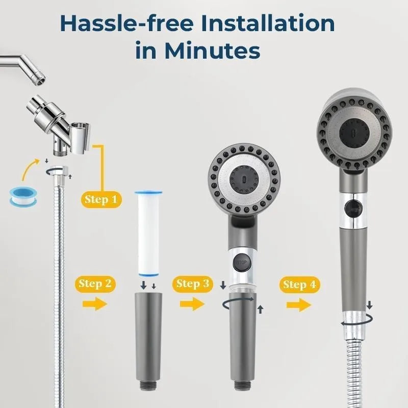 High Pressure Filtered Shower Head with Handheld 3 Spray Modes Anti Clog Nozzles Detachable Hose for Hard Water Bathroom