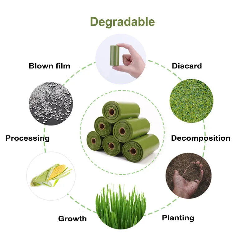 HOOPET Dog Poop Garbage Dispenser Outdoor Home Clean Box Waste Bags For Pet Leash Poop Bags Pick up Tools Pet Accessories