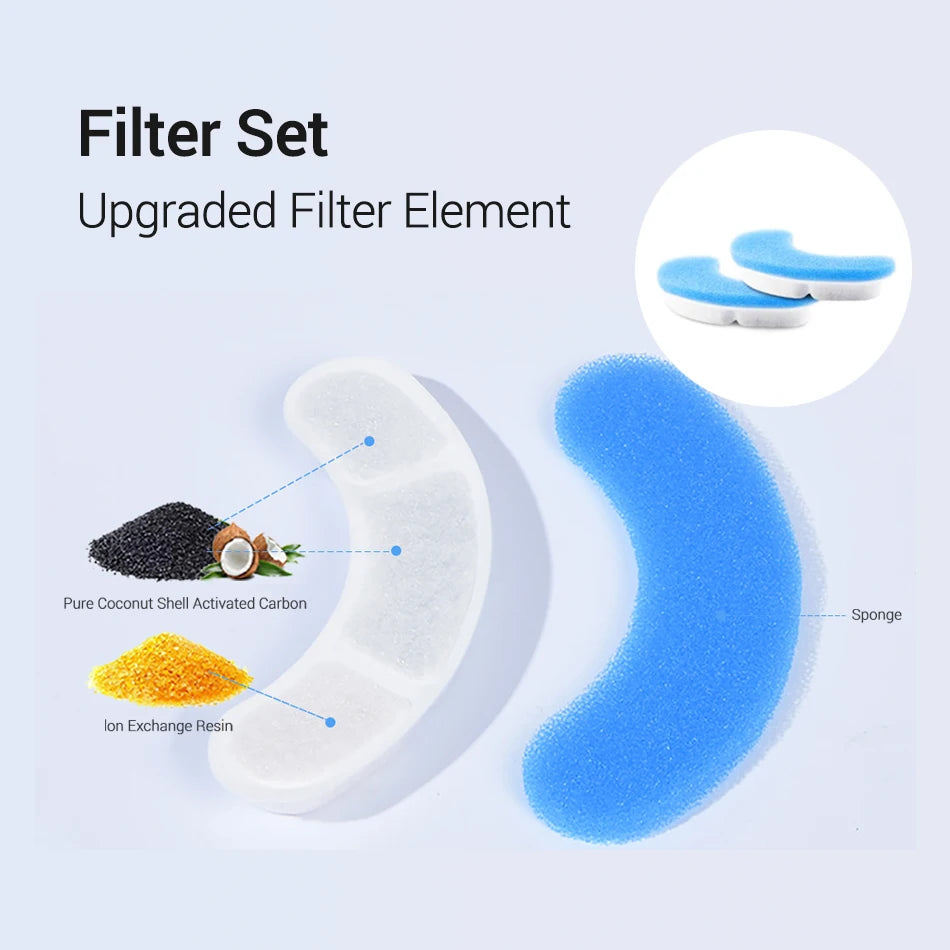 ROJECO Cat Fountain Filter Replacement Charcoal Filters For Cat Drinking Fountain Pet Water Dispenser Activated Carbon Filters