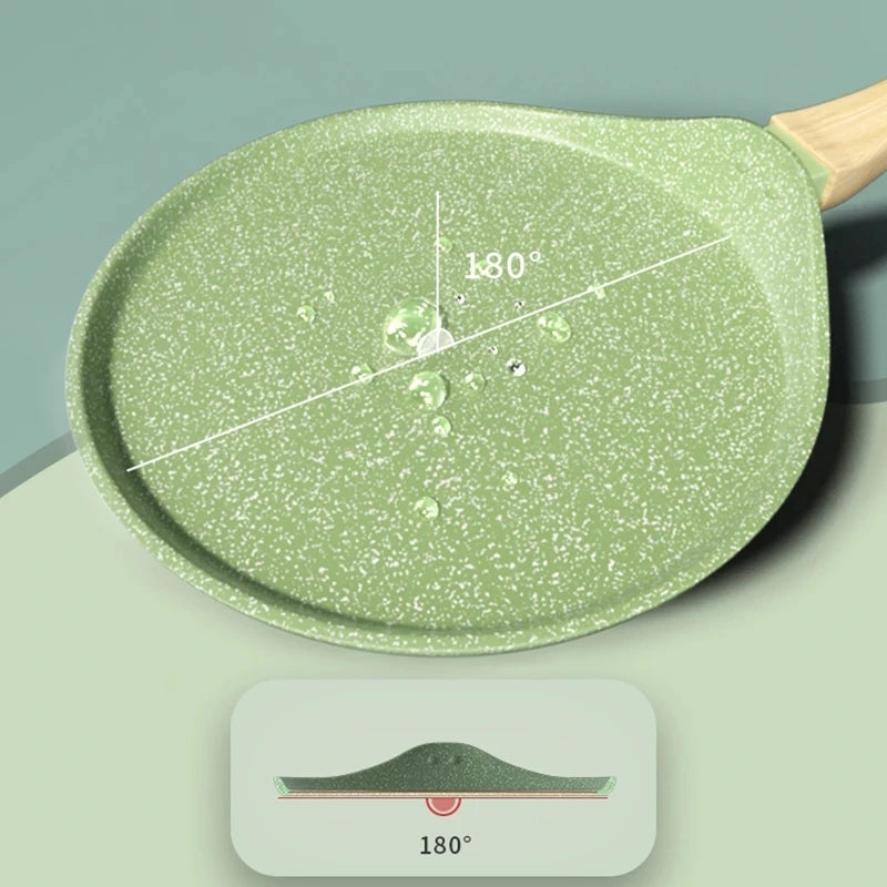 18/22/28cm Non-stick Frying Pan Pancake Pan for Breakfast Bread Egg Pizza Crepe Pan Kitchen Cookware Induction Cooker Gas Stove