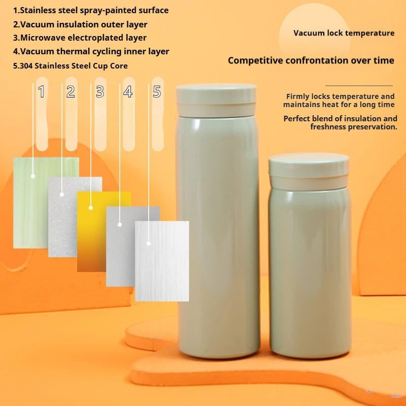 200ML/300ML Stainless Steel Pocket Cup Mini Insulated Cup Car Vacuum Flasks Coffee Cup Portable Leak-proof Thermal Water Bottle
