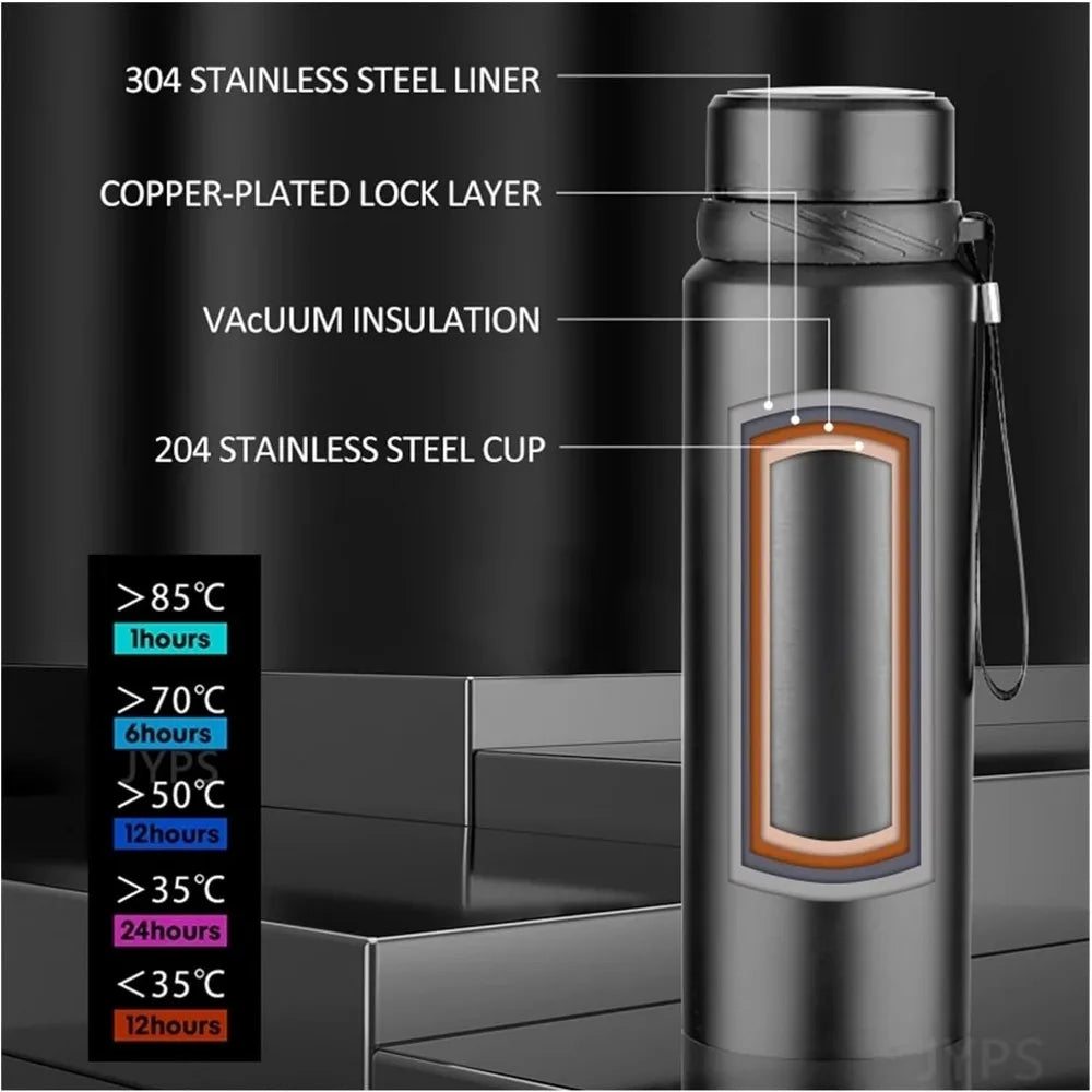 1000ml Stainless Steel Insulated Water Bottle, Keeps Drinks Hot or Cold for Hours with Lid Intelligent Water Cup Drinkware