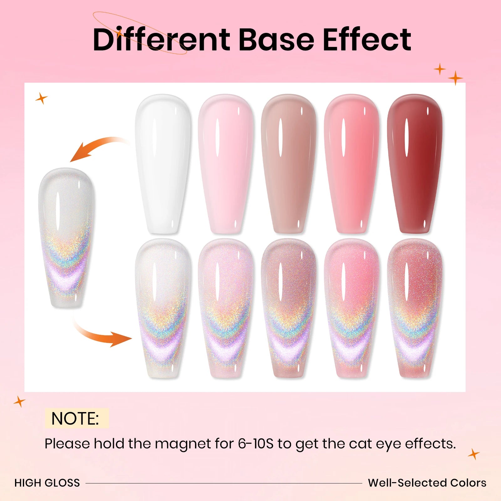 SUPWEE Cat Eye Gel Polish Set With Magnet, Translucent Red Pink Jelly Gel Polish, Universal Rainbow Cat Eye Gel Manicure Set