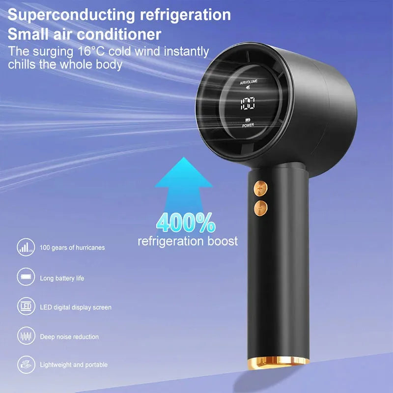 Portable Handheld Turbo Fan Mini 100 Speed Adjustment High Speed Air Cooler for Home Travel Outdoor Camping