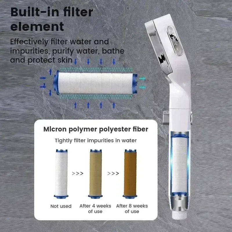 3 Modes Adjustable One-Key Stop Water Shower Heads High Pressure Water Saving Shower Heads High Quality Bathroom Showers
