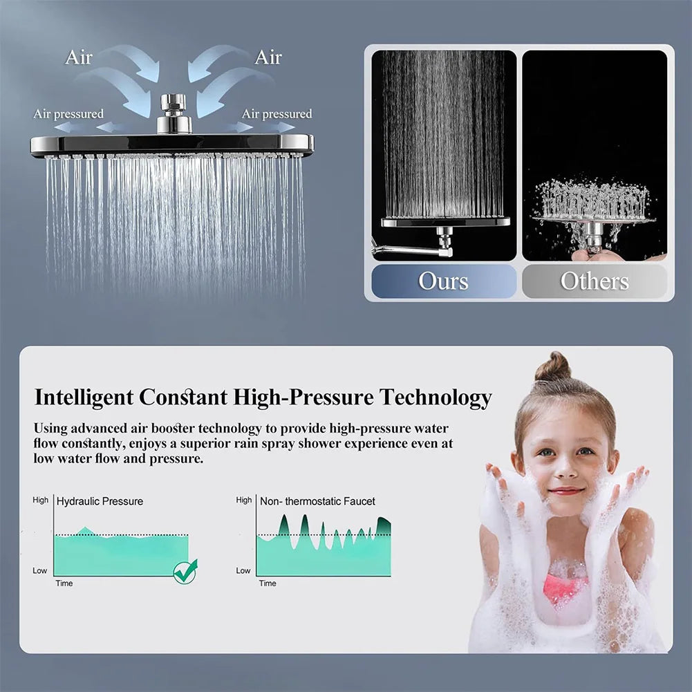 12 Inch Rainfall Fixed Shower Head/Handheld Shower Head Combo 3+1 Settings Top Spray Wall-Mount Shower Set In Wall Shower System