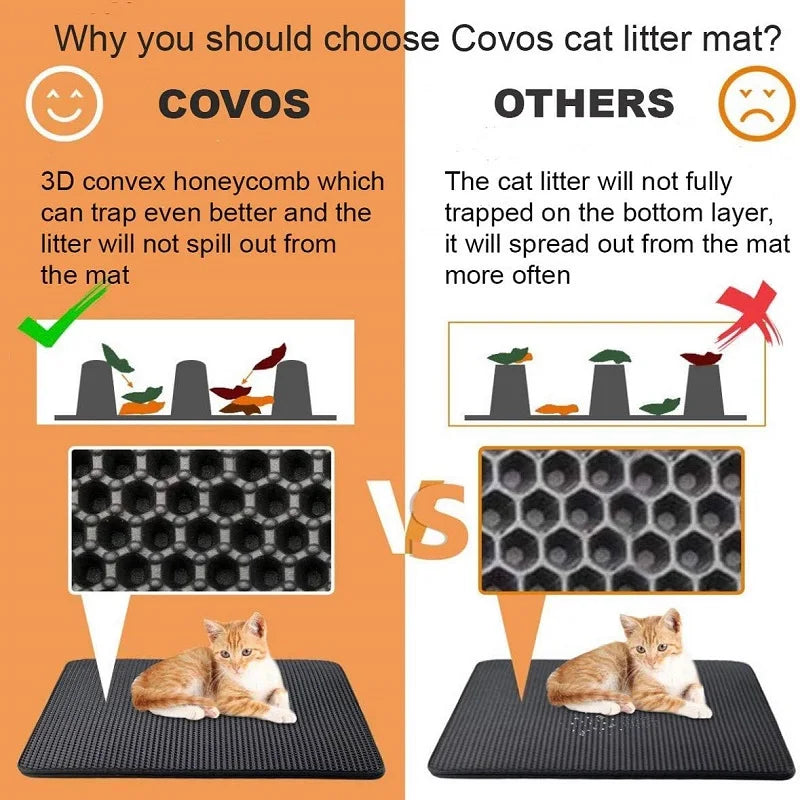 Cat Litter Mat Double Layer Pet Non Slip Big Pet Litter Box Filter Mat Wear Resistant Waterproof Cat Litter   Mat Clean Supplies