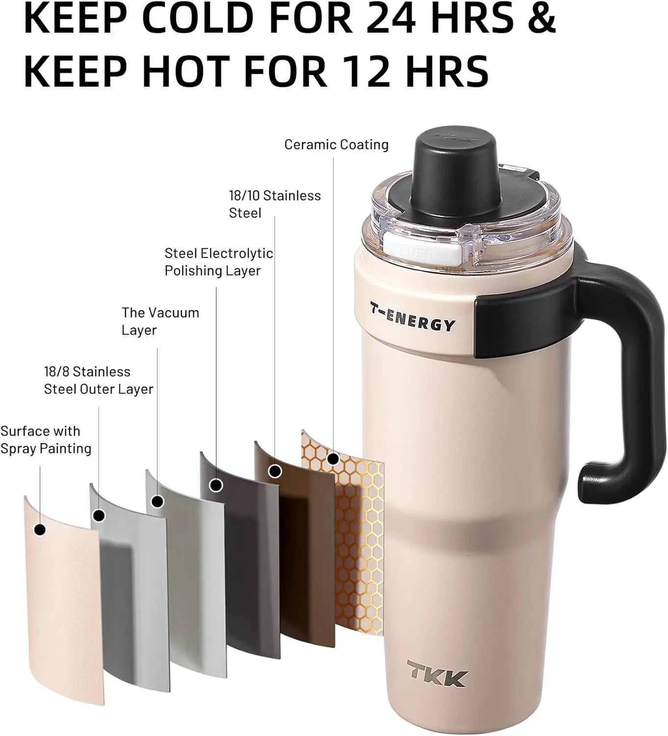 TKK Car cup 40 oz Insulated Tumblers Stainless Steel Travel Mug with Ceramic Coating, Leak Proof Double Walled Iced Coffee Cup