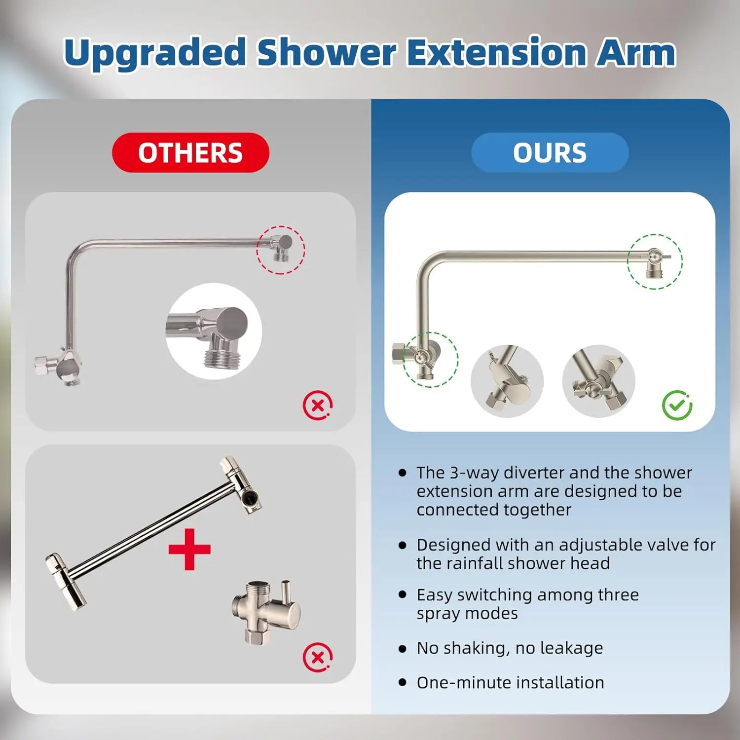 12" All Metal High Pressure Shower Head Combo with 10-Spray Settings, Rainfall Head, Adjustable Arm & Hose