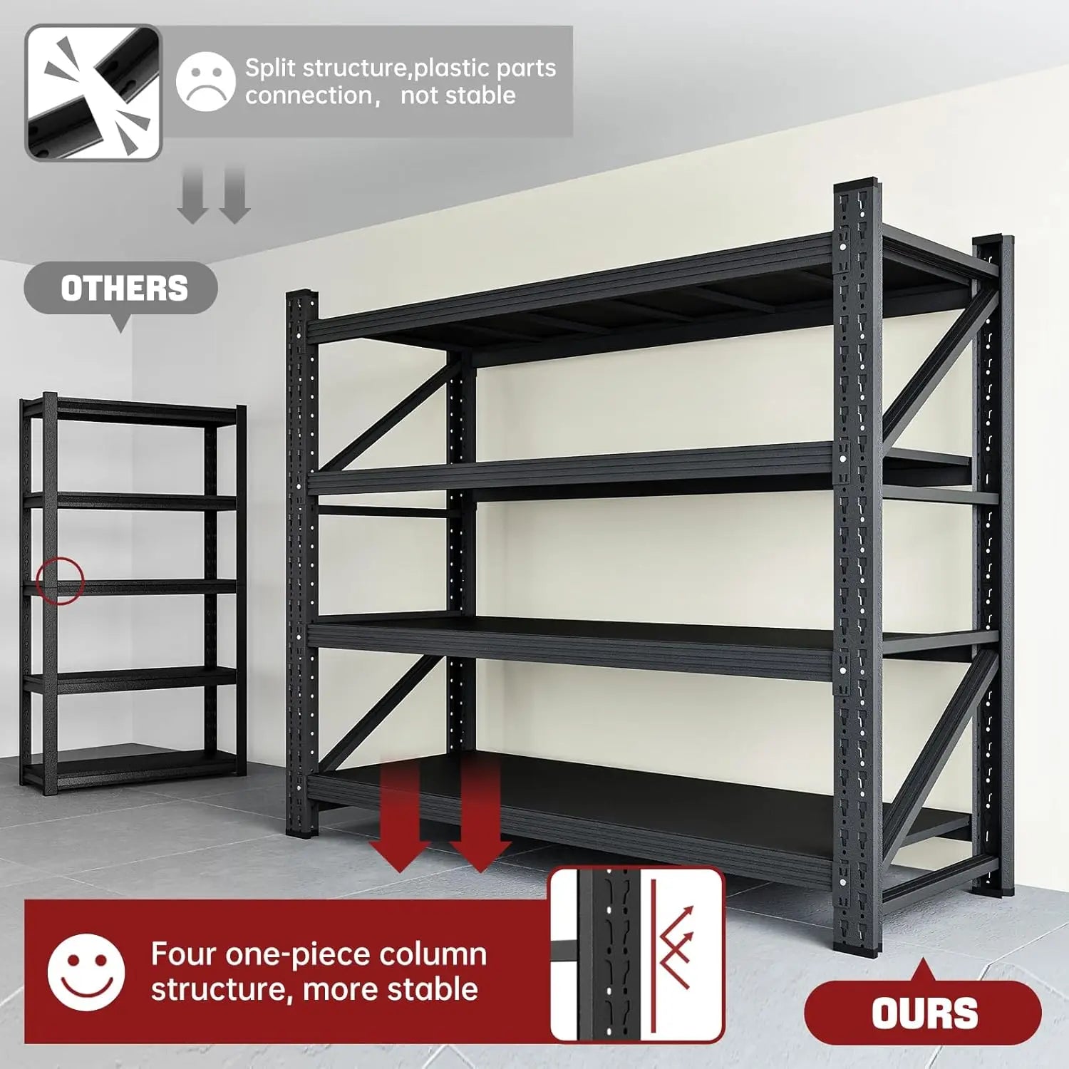 3000LBS Storage Shelves, 48" W Garage Shelving Heavy Duty Metal Adjustable Garage Shelves, Shelving Units, Customized