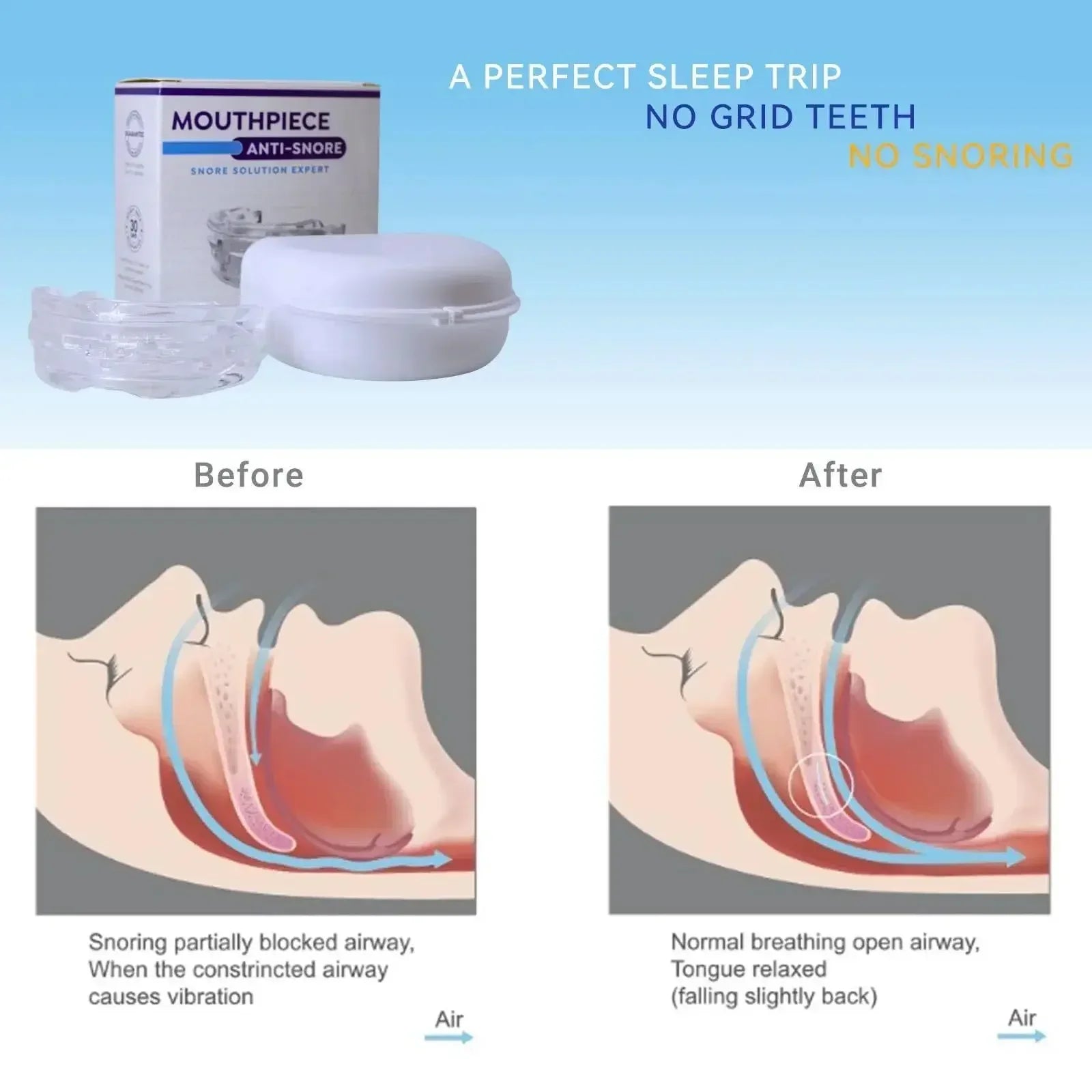 Adjustable Mouthpiece  Anti-Snoring Mouth Guard Night Time Teeth Mouthguard & Sleeping Bite Guard for Bruxism and Stop Snoring