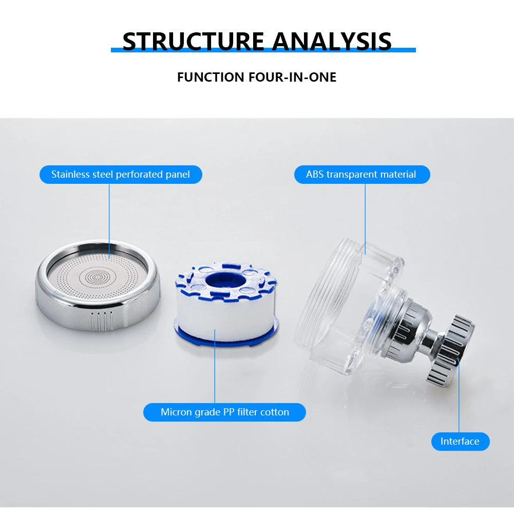 Faucet Mount Filters Pressurized Sink Faucet Water Filter Universal Bath Faucet Connector Splash Proof for Home Bathroom Kitchen