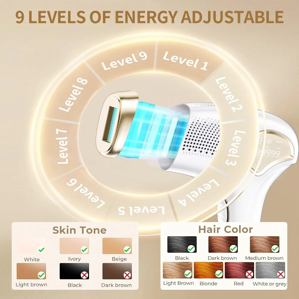 3in1 Cooling Laser Hair Removal for Women Rejuvenation Acne Remove 3 Lamp Caps At-home Bikini Trimmer for Men IPL Epilator