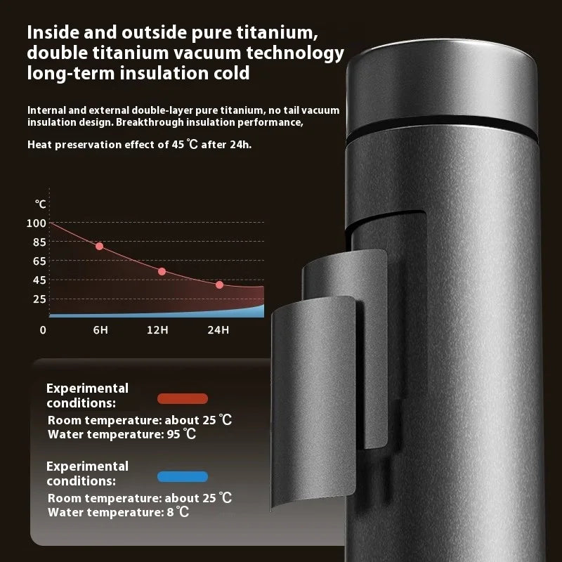 Pure Titanium Insulated Cup Men And Women'S Water Cup Portable Tea Cup Tea Water Separation Titanium Cup Cold Insulation Bottle