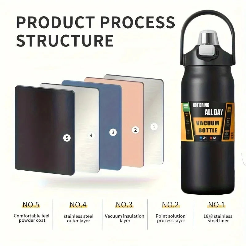 Stainless Steel Thermo Bottle 1.5L Large Capacity Thermo Water Portable 1500ml Vacuum Mug Thermos Insulated Cup 1L Tumbler