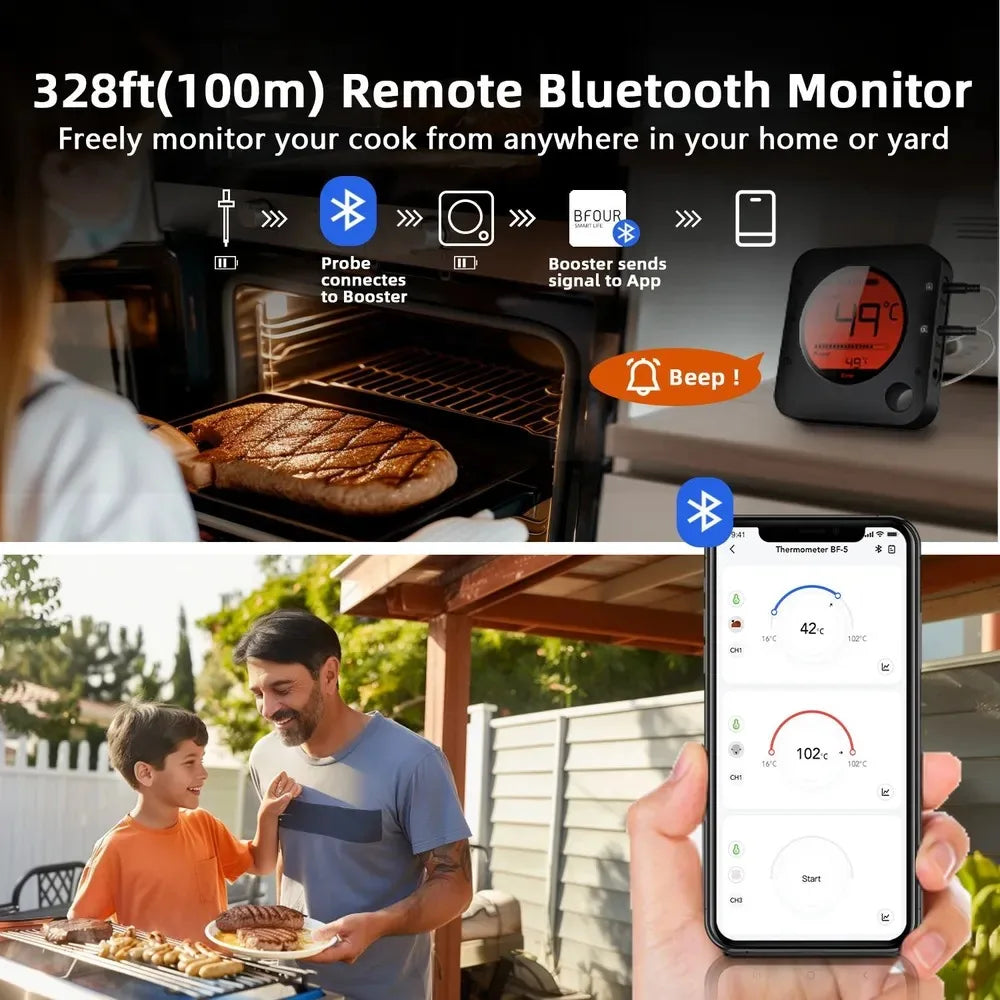 Bluetooth Meat Thermometer Digital BBQ Kitchen Thermometer Support 6 Probe for Smoker Cooking Grill Oven Candy