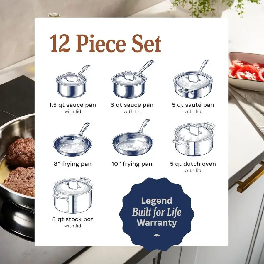 5Ply Stainless Steel Cookware Set, 12Piece Pots and Pans Set Induction Compatible, Oven Safe 800F NonToxic, No Coatings Built t