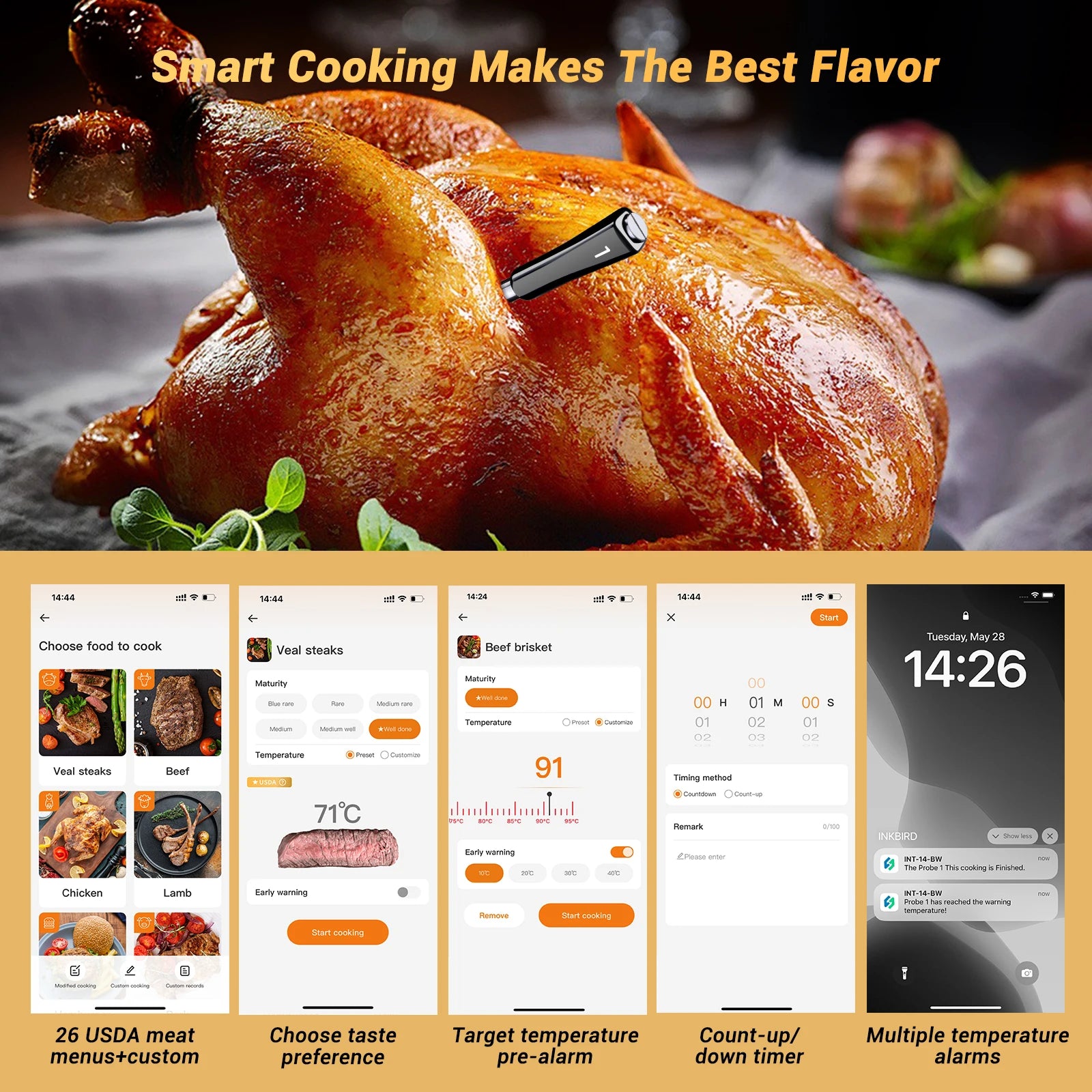 INKBIRD meat thermometer wireless grill thermometer 4 Probes Home Smart Bluetooth with Alarm For BBQ Cook Grilling thermometer