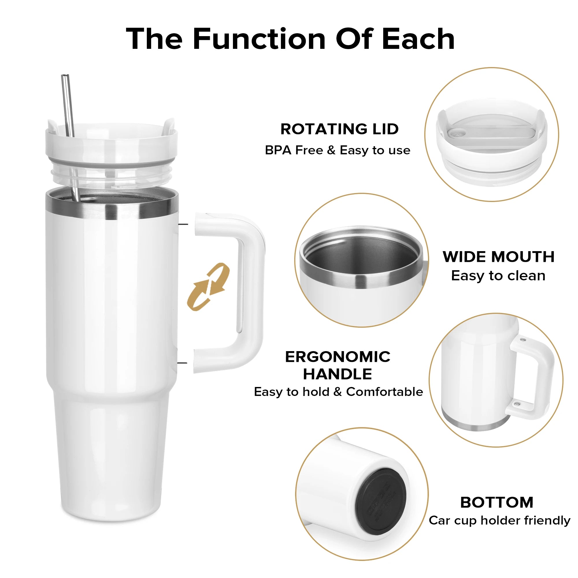 20 Pack 30 oz Sublimation Tumblers,Removable Handle Coffee Travel Mug With Straw lid,For Tumbler Press Machine,Outdoor, Gym