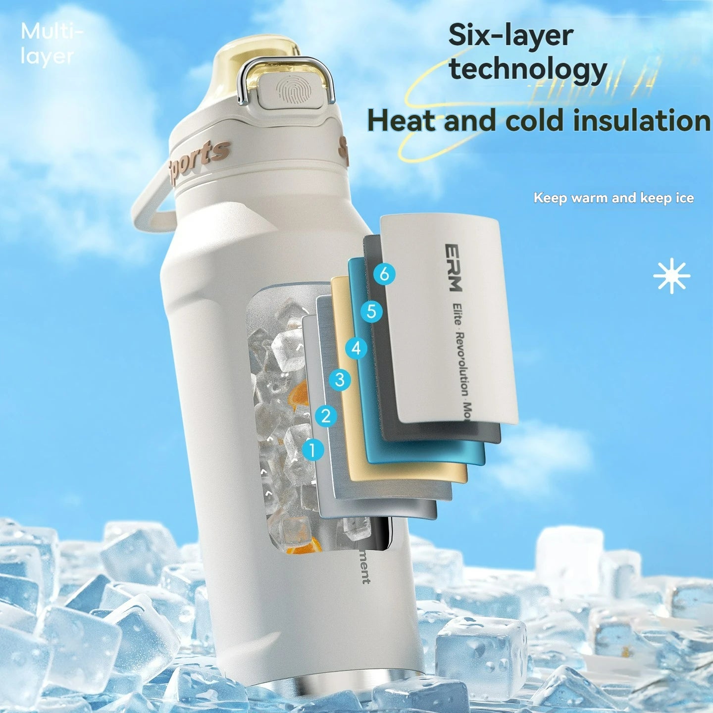 700ml Insulated Cup Stainless Steel Outdoor Sports Water Bottle Thermal Mug Office and Home Keeps Cold and Heat Vacuum Flask