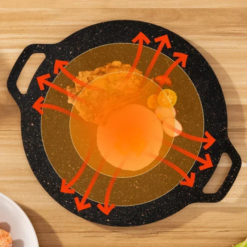 Thin Korean Grill Pan,Round BBQ Griddle Compatible Non-stick for Induction,Gas Stove,Electric Cooktop,Indoor or Outdoor Grilling