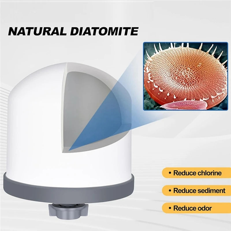 A19F-4Pack Replacement Ceramic Dome Water Filter 0.2 To 0.5Micron For Countertop Portable Water Purification System