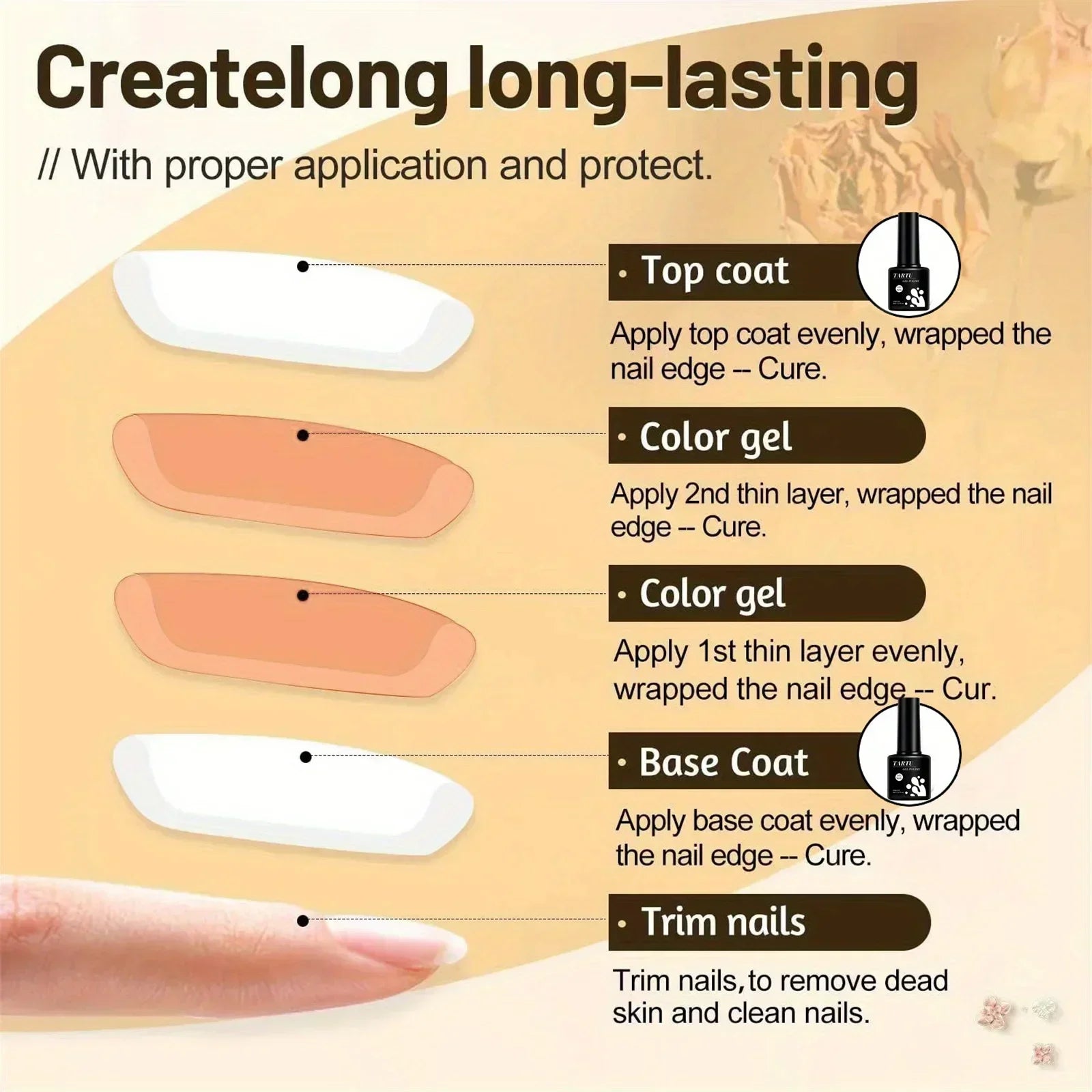 8ml Gold Glitter Holographic Glitter Gel Nail Polish Removable LED/UV Long-Lasting Glitter Sequins Home Nail Art Salon