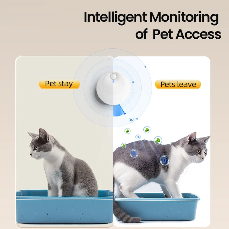 ROJECO 4000mAh Smart Cat Litter Deodoriser Automatic Cat Litter Box Odor Purifier For Pet Toilet Deodorant Purifier Accessories