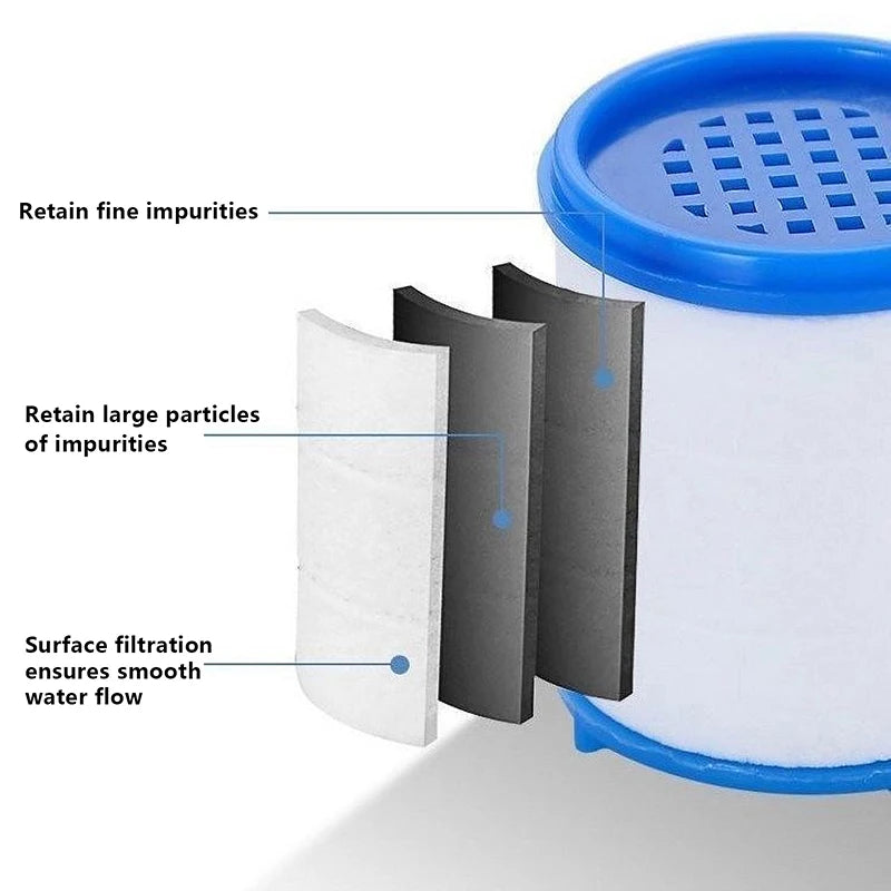 5/10PCS Faucet Filter  Filter Element Faucet Water Purifier Filter Shower Remove Chlorine Heavy Metal Filtered