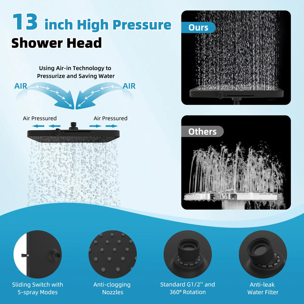 Upgraded 13'' Shower Head Combo, High Pressure 5 Spray Rainfall Showerhead, 10 Spray Mode Handheld, Easy Reach 4-way Diverter