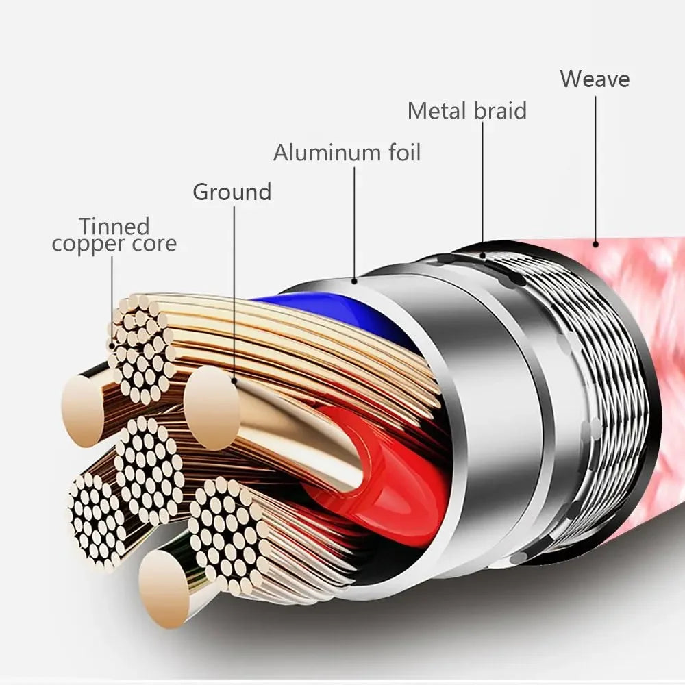 4 PCS (3ft 6ft 6ft 10ft) Charging Cable MFi Certified USB Cable Nylon Braided Fast Charging Cord Compatible For iphone
