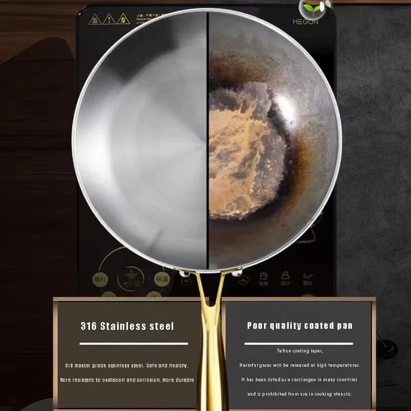 KEMORELA 316 Stainless Steel Frying Pan With Golden Handle Wok Pan Nonstick Cooking Fried Steak Gas Stove Pot Universal Pan
