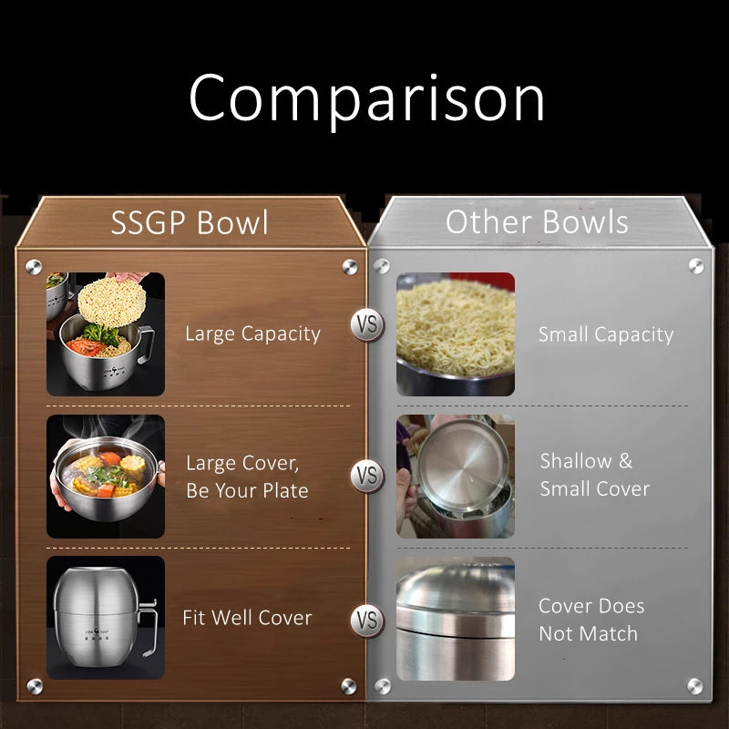 3 in 1 304 Stainless Steel Instant Noodle Bowl LFGB Certification 1100ml Ramen Bowl with 800ml Cover Heat Insulation Dinerware