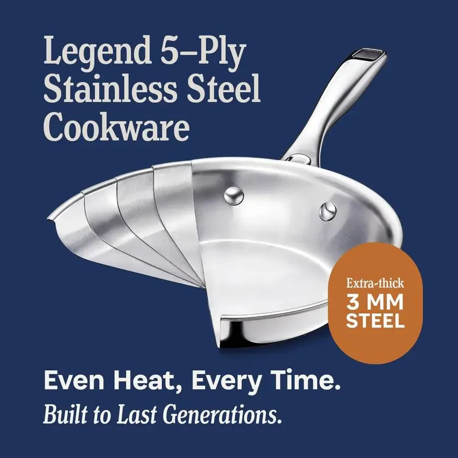 5Ply Stainless Steel Cookware Set, 12Piece Pots and Pans Set Induction Compatible, Oven Safe 800F NonToxic, No Coatings Built t