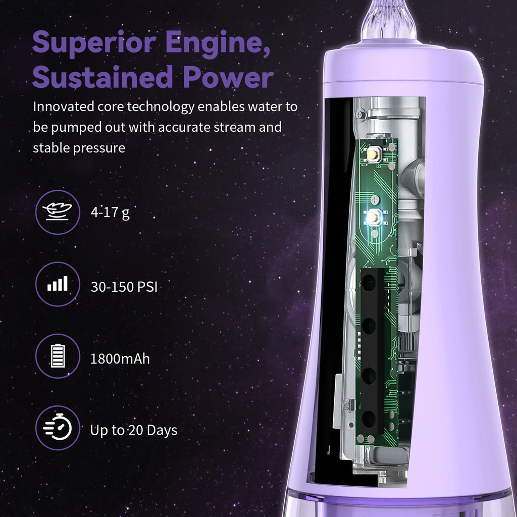 SEJOY Dental Oral lrrigator for Men Women Teeth Cleaner Portable Dental Water Flosser 4 Modes IPX7 Mouth Washing Machine
