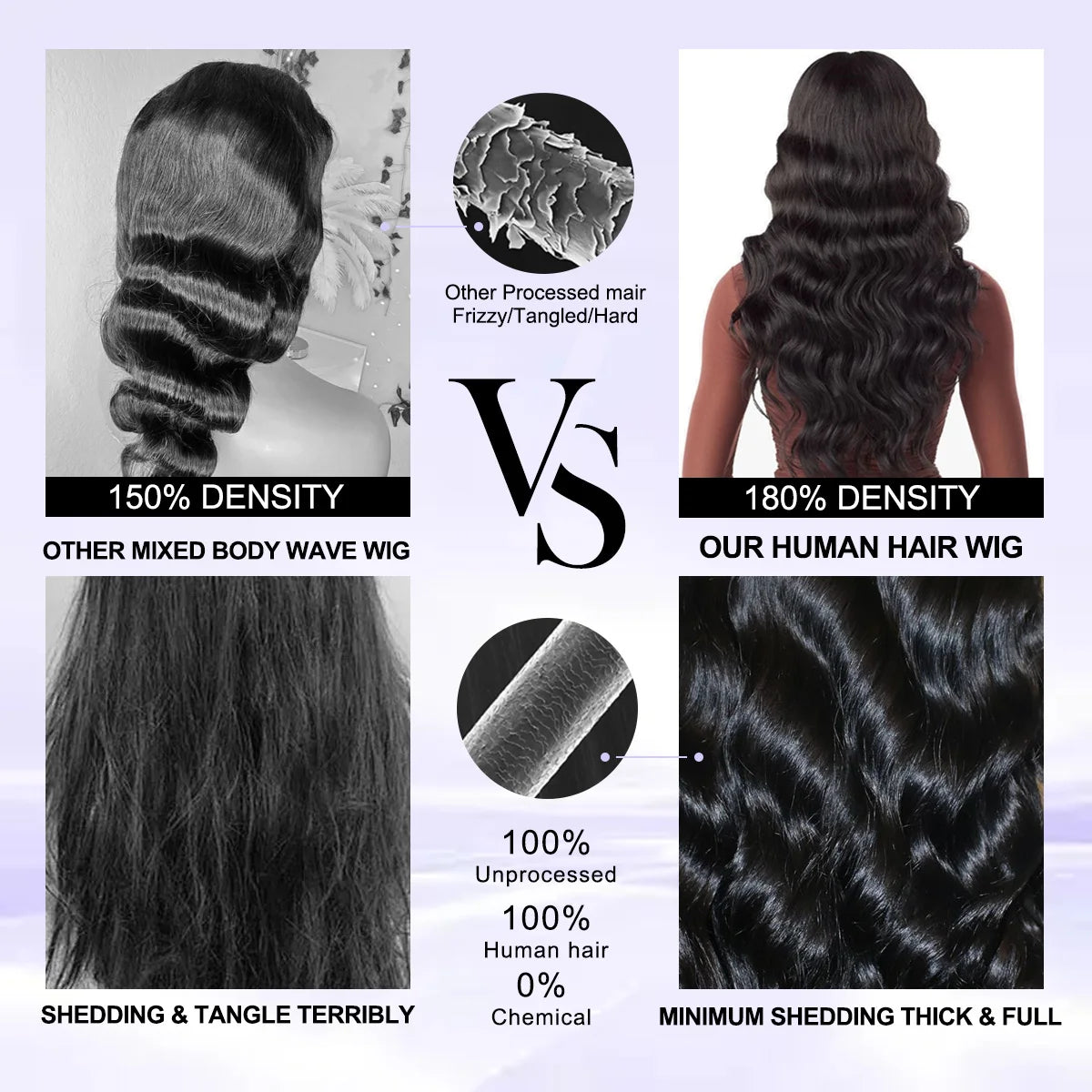 250% Remy 40 42 Inch Body Wave Lace Front Wig 13x6 Brazilian Black Wet And Wavy Hd Lace Frontal Human Hair Wigs 100% Pre Plucked