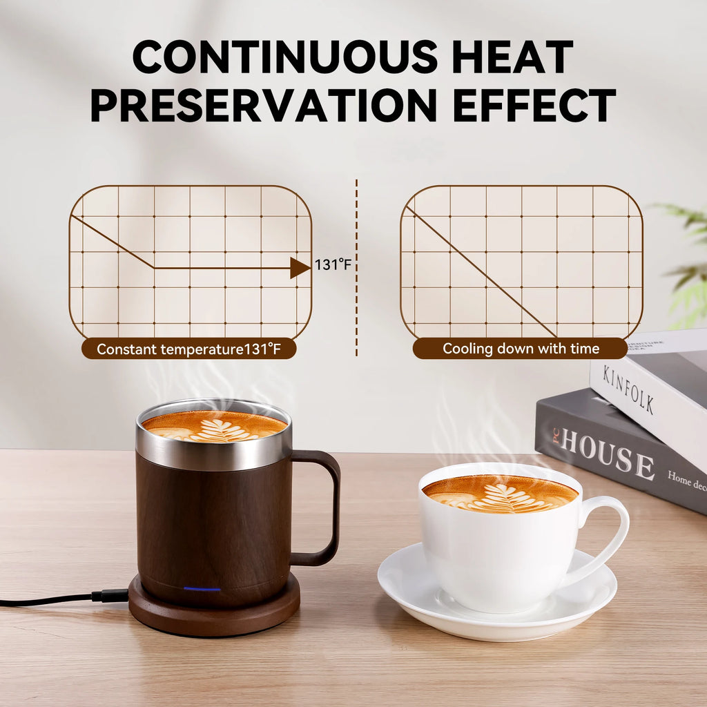 Self-Heating Coffee Mug Smart USB Warmer with 55°C (131°F) Thermostat Double Layer Food Grade Cup Warmer for Office/Home/Gifts