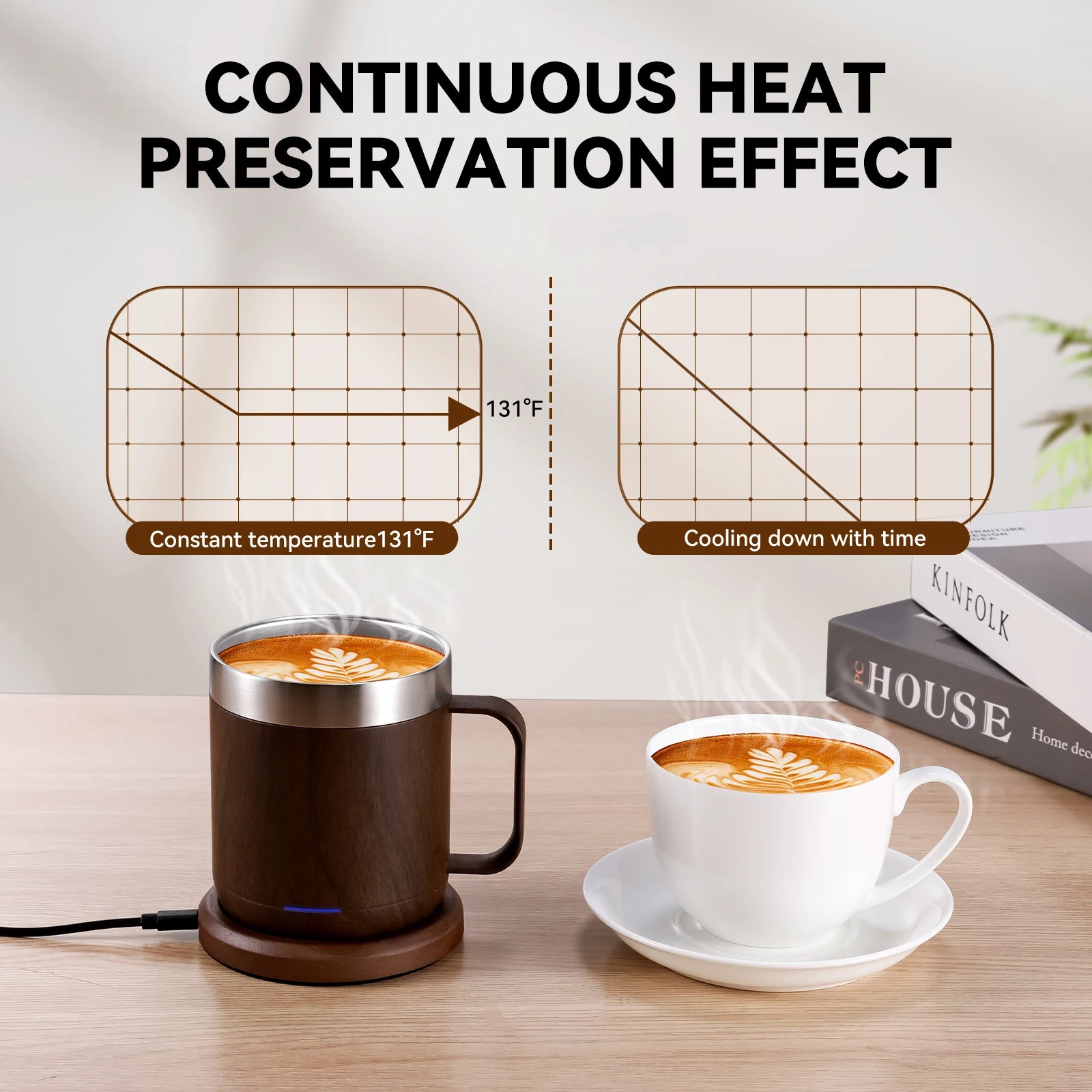 Self-Heating Coffee Mug Smart USB Warmer with 55°C (131°F) Thermostat Double Layer Food Grade Cup Warmer for Office/Home/Gifts