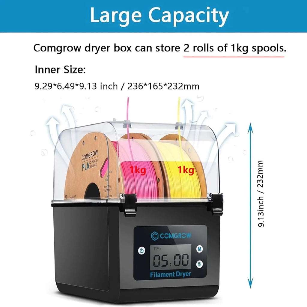 Comgrow 2 Rolls Filament Dehydrator Spool Holder Filaments Dry Box for 1.75mm, 2.85mm ABS PLA PETG TPU FDM Material 3D Printer