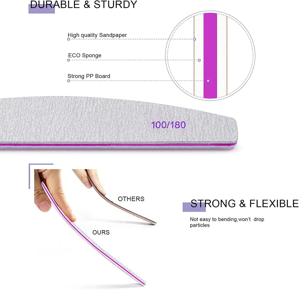Professional Nail File 2-Pack Reusable Double-Sided Sandpaper (100/180 Grit) Manicure Tools for Home and Salon Use