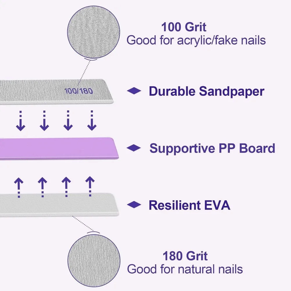 Nail file sandboard nail file for natural nails and acrylic nails, double-sided professional nail file reusable nail art gray
