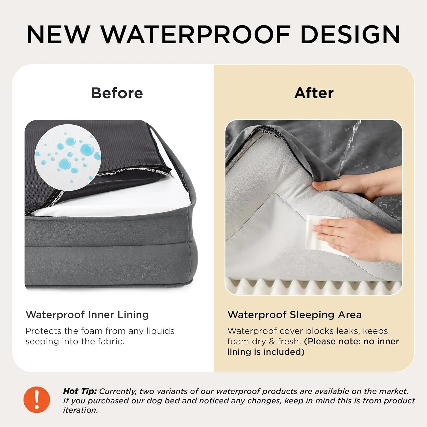 Medium Size Winter Waterproof Orthopedic Dog Bed Washable Pet Bed with Removable Cover Joint Pain Relief Sofa for Cats And Dogs