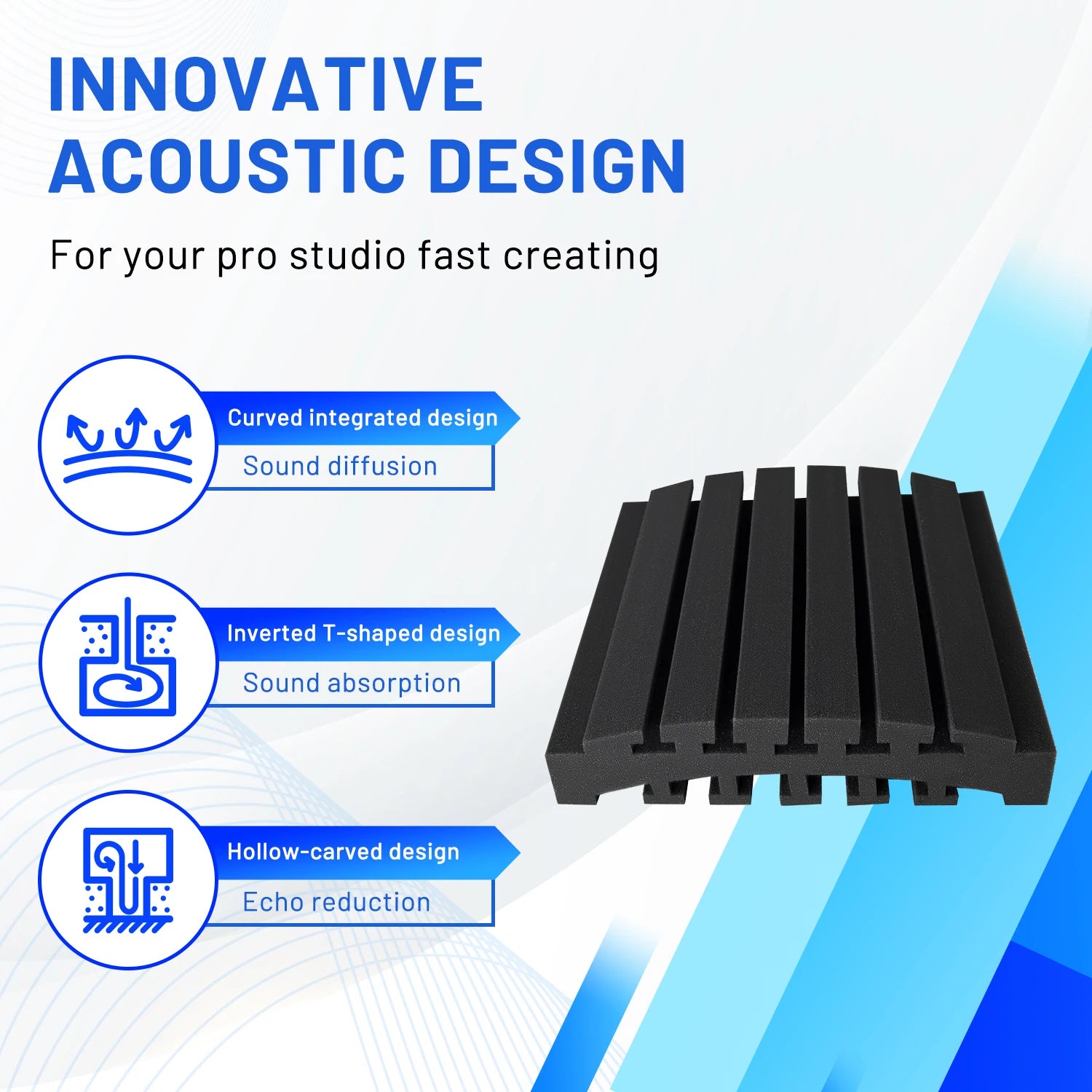 Curved Acoustic Foam 18 Pack 3-Layer Acoustic Panels Sound Insulation Sound-absorbing Soundproof Foam Wall Panel Home Acoustic