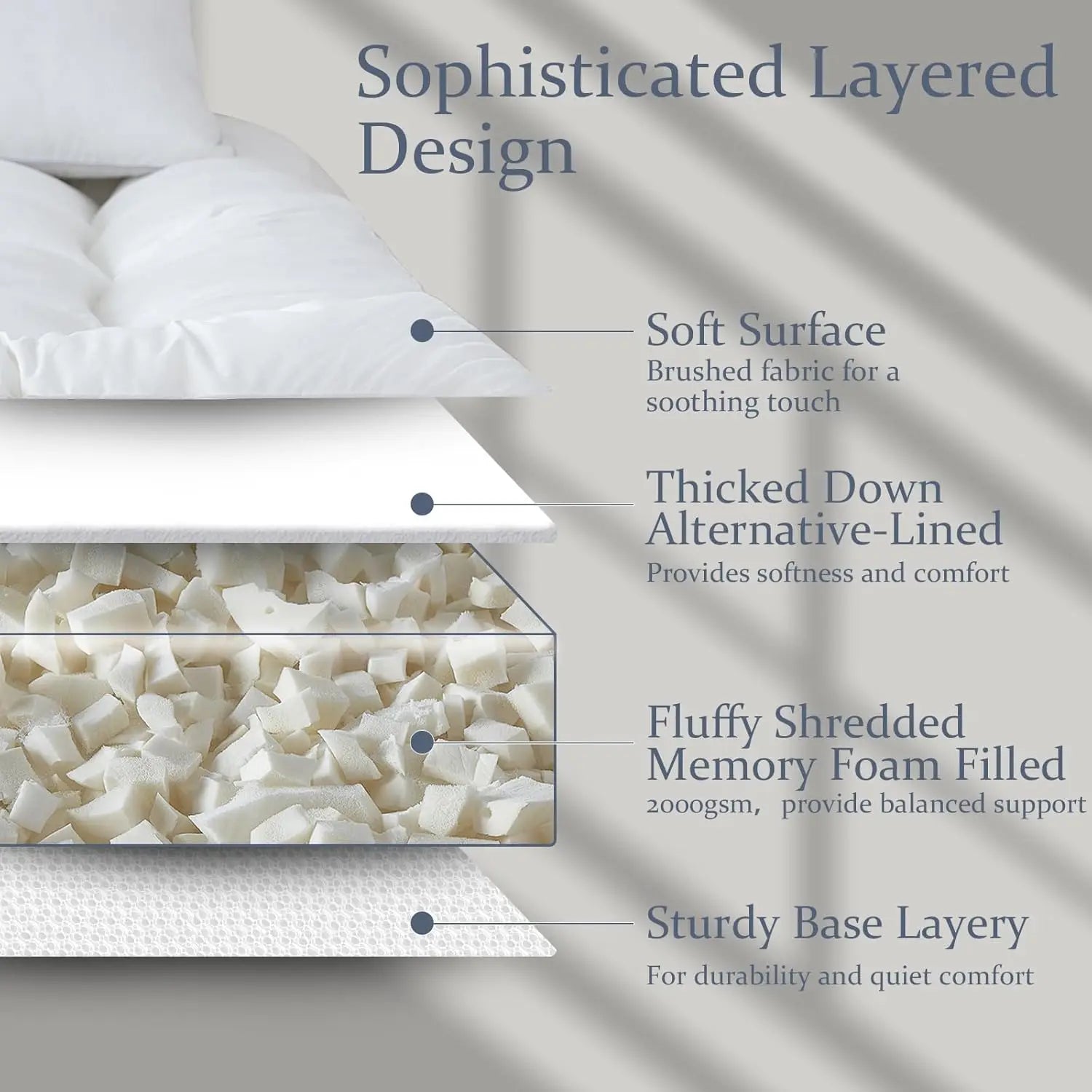 5 Inch King Memory Foam Mattress Topper with Cotton Cover, Pressure Relief & Comfort Support