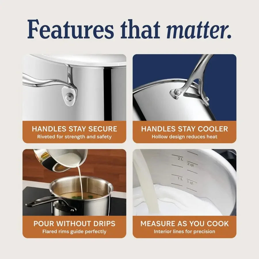 5Ply Stainless Steel Cookware Set, 12Piece Pots and Pans Set Induction Compatible, Oven Safe 800F NonToxic, No Coatings Built t